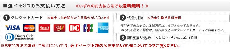������ϡ�����������Ź�����٤�4�ĤΤ���ʧ����ˡ