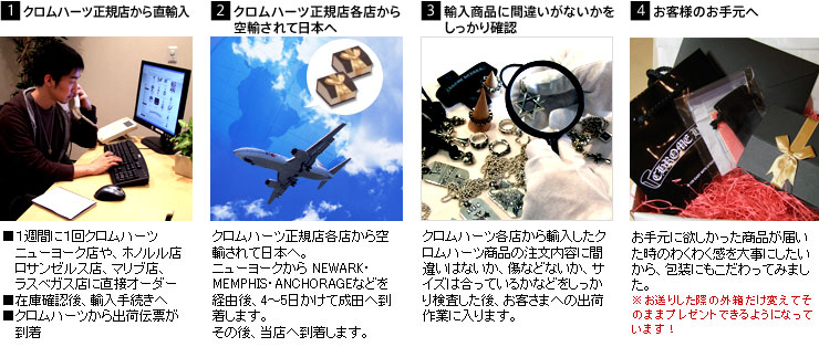 ������ϡ�����������Ź�Τ���ʸ���餪���ͤΤ��긵���Ϥ��ޤǤ�ή��