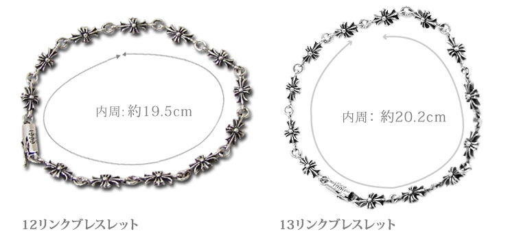 クロムハーツ ChromeHearts タイニーE CHプラスブレスレット 12リンク