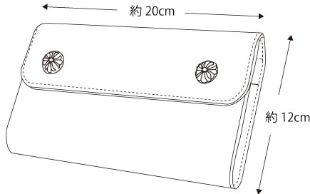 クロムハーツ　ウェーブウォレット 詳細