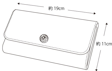 クロムハーツ　ジュディウォレット 詳細