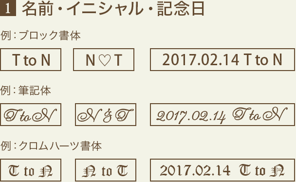 ?名前・イニシャル・記念日